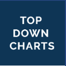 Top Down Charts
